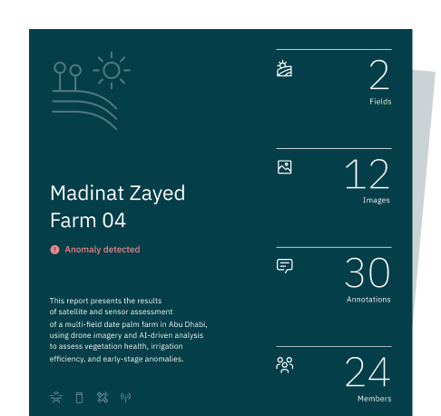 Sample Report Preview